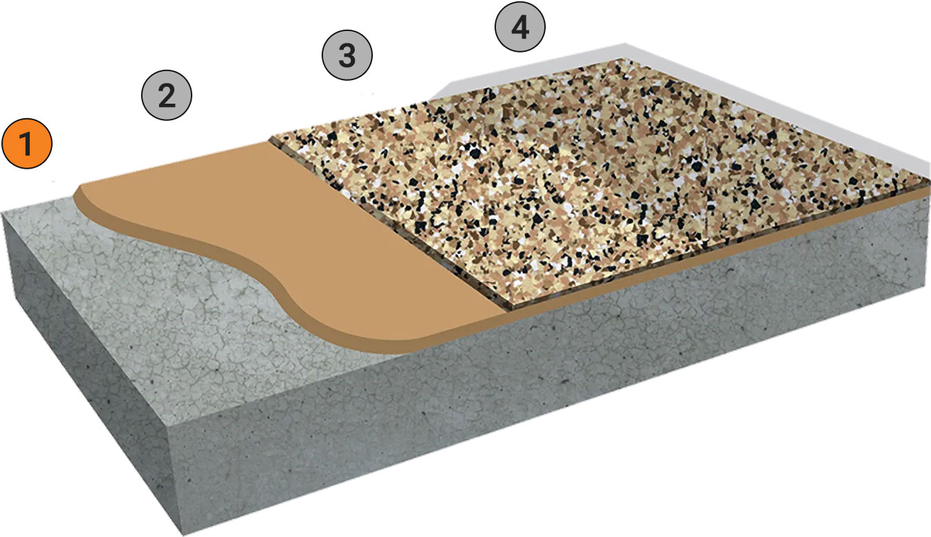 1. Prepared Concrete